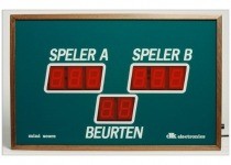 Scorebord multi micro groen