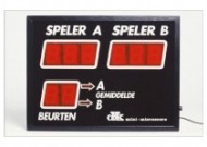 Scorebord multi micro zwart